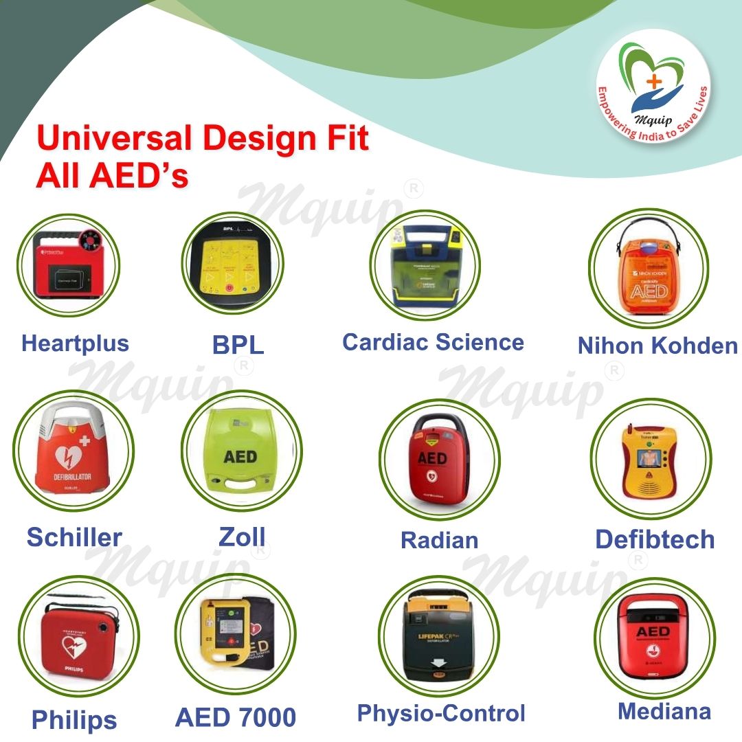 AED Cabinet Model – Cabby White 2.0 (Green)