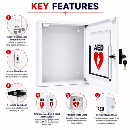AED Cabinet Model- Cabby-ECO