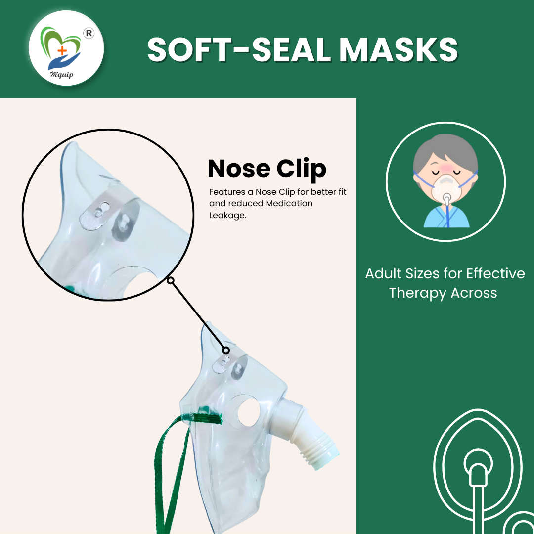 Adult Nebulizer Mask