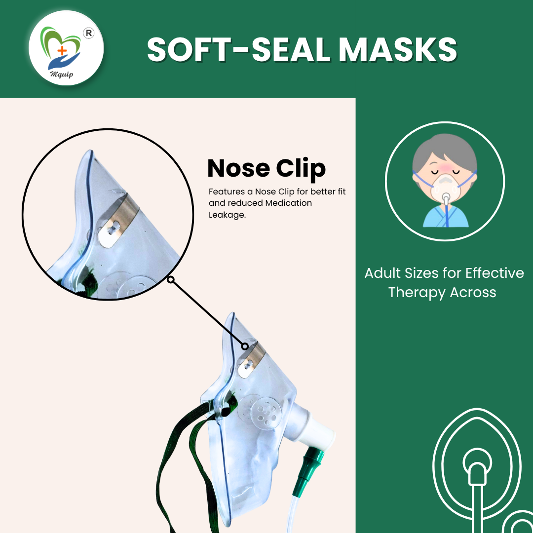 Adult Oxygen Mask