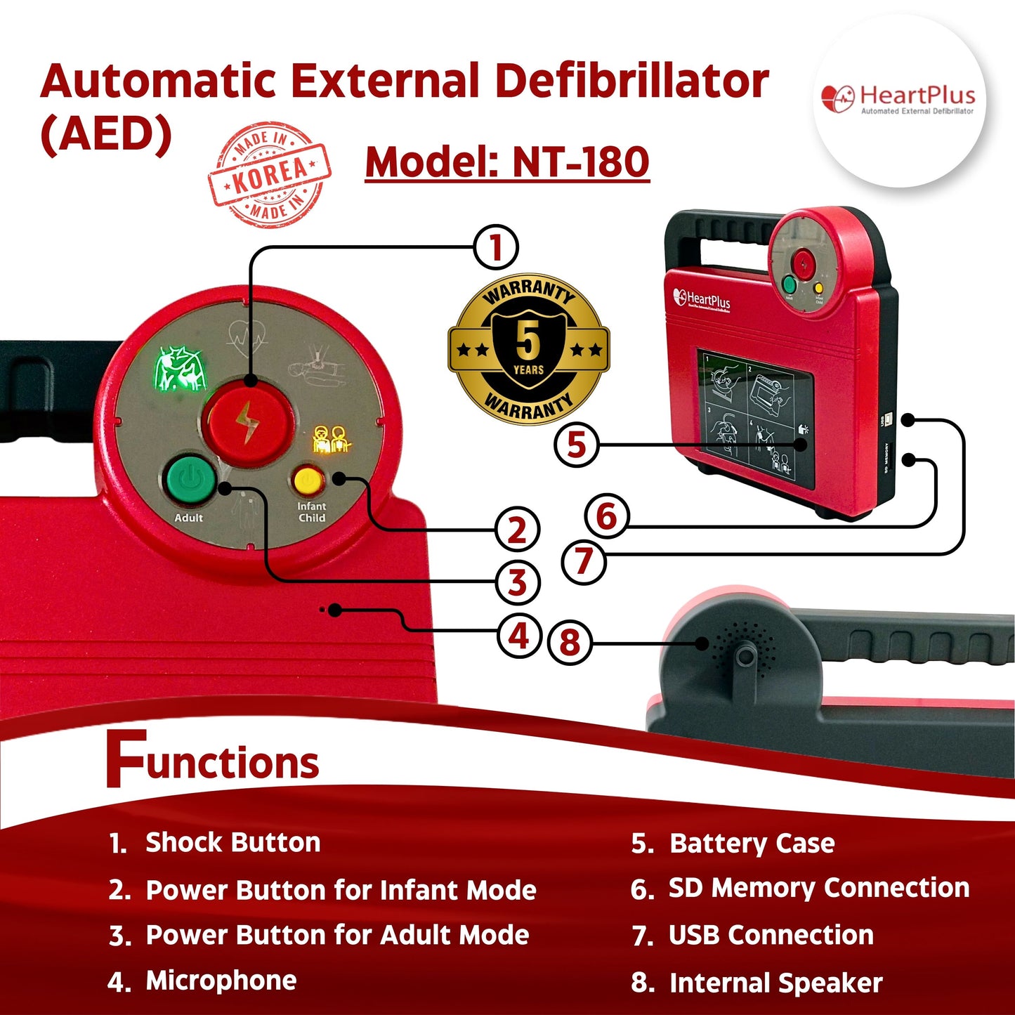 Automatic External Defibrillator – AED (Made in Korea)