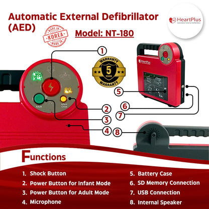 Automatic External Defibrillator – AED (Made in Korea)