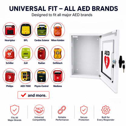 AED Cabinet Model- Cabby-ECO