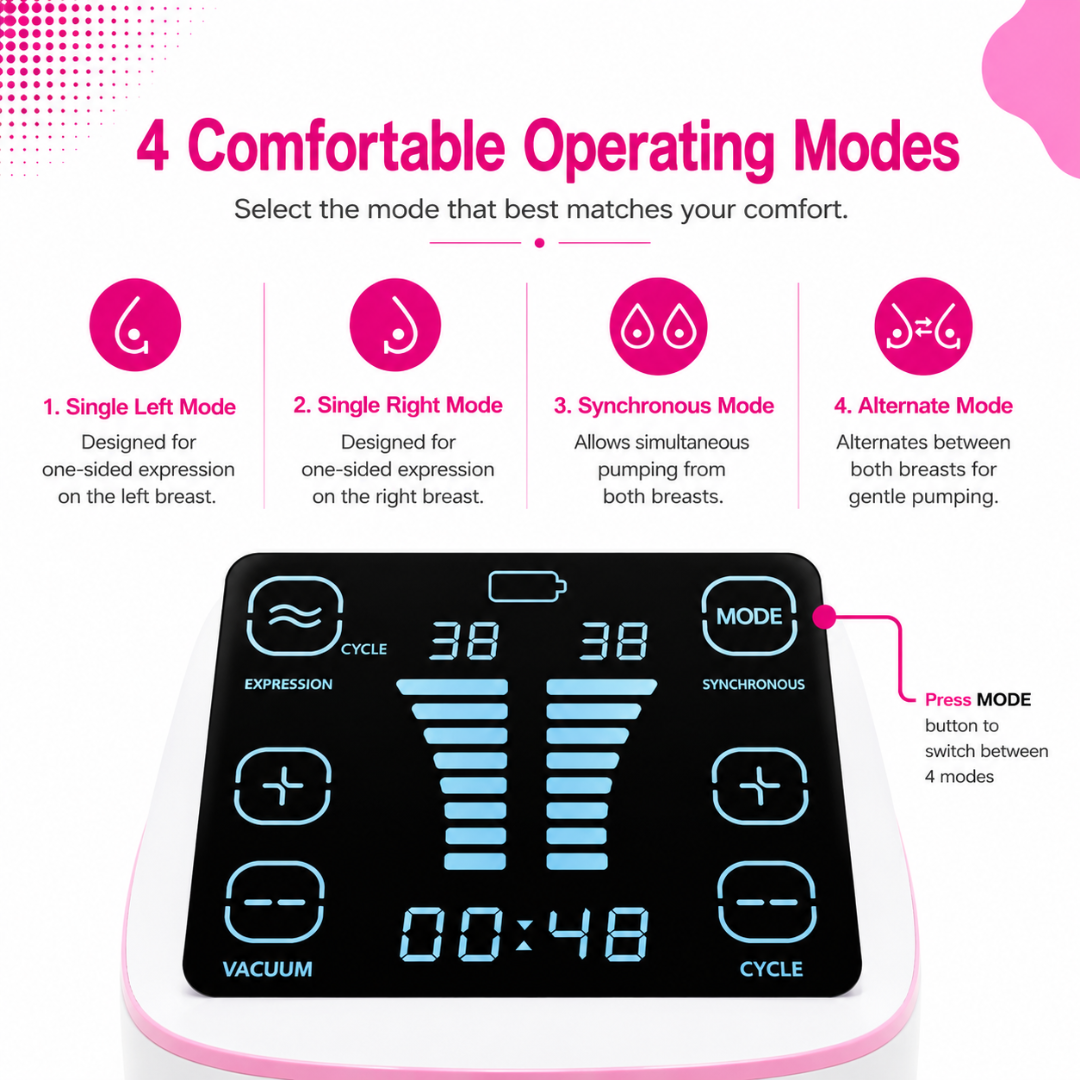Unimom Double Electric Breast Pump