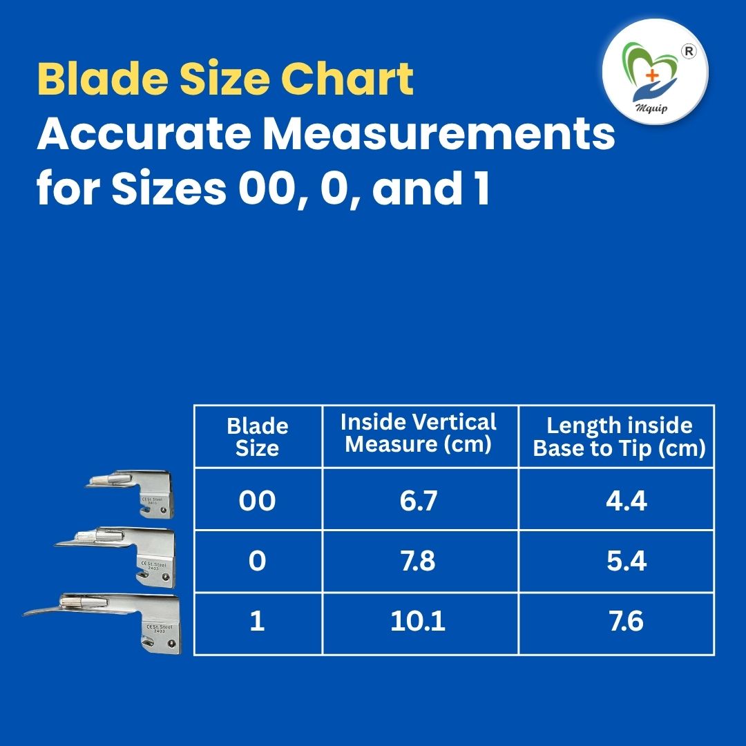 Intubation Standard Laryngoscope Model- SCOPE-SP