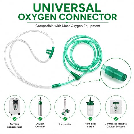Adult Nasal Oxygen Cannula with 2 meter tubing
