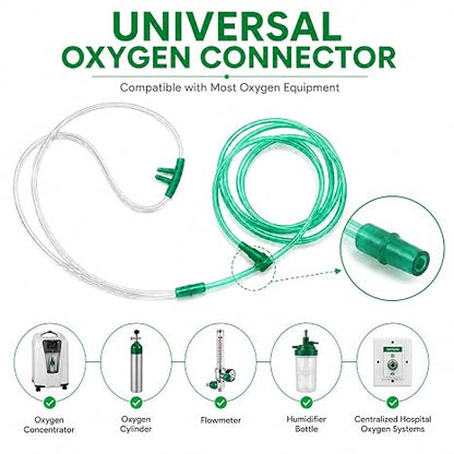 Adult Nasal Oxygen Cannula with 2 meter tubing